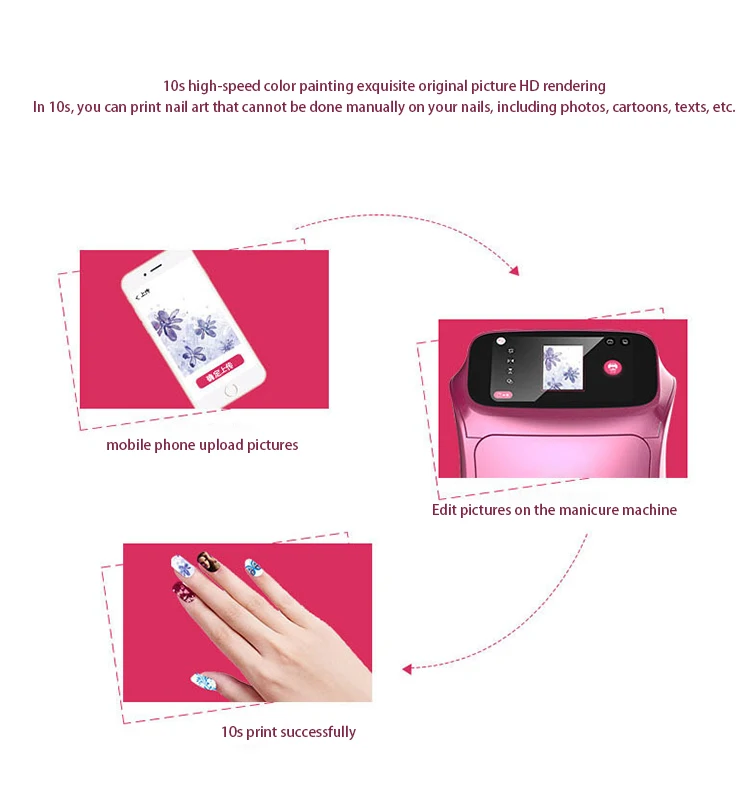 Portable Diy Nail Art Picture Printer 3d nail painter With Ink Cartridge nail art printer 3d art printer machine