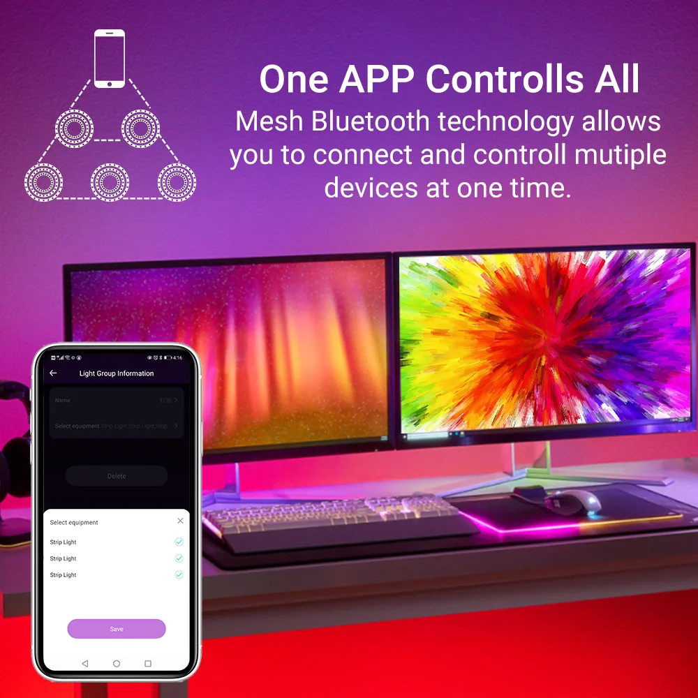 
Factory OEM 3M 90LEDs Smart LED TV Backlight Strip Light USB For Remote Control 5V Smart Phone APP Connect 5050 Flexible Strip 