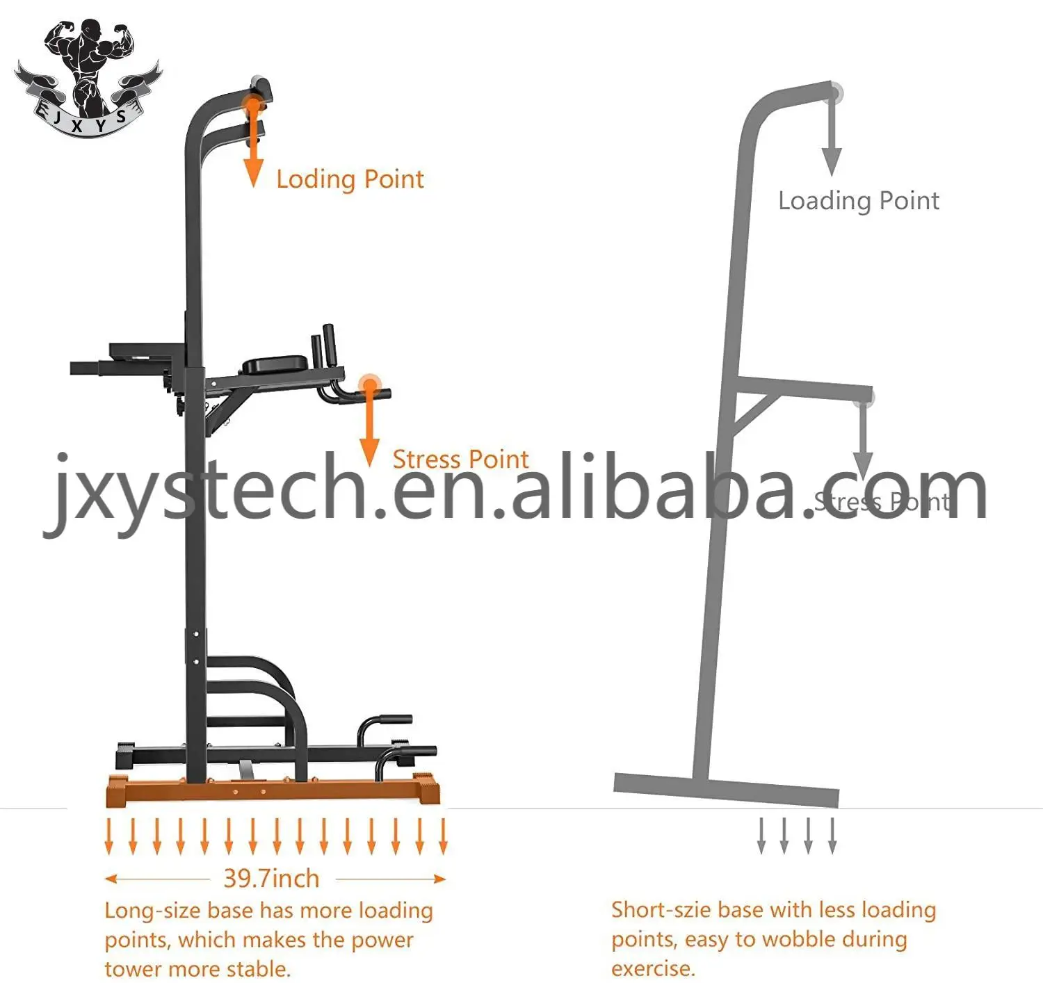 Power Tower Dip Station Pull Up Bar For Home Gym Strength Training Workout Equipment 400lbs