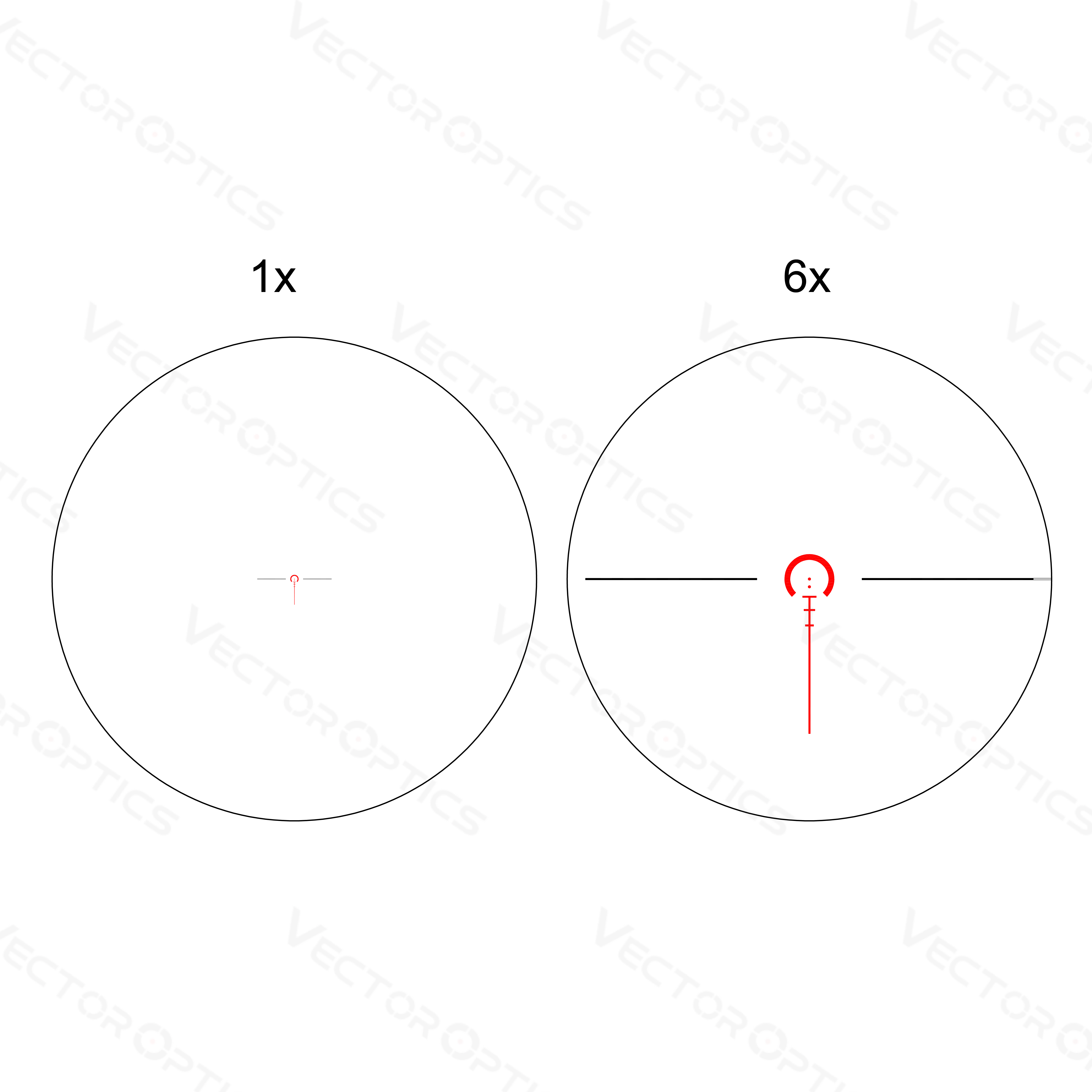 Vector Optics Taurus 1-6x24 FFP Scope Telescopic sight