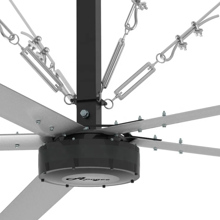 Apogee 10ft 12ft 14ft big ass hvls fan with pmsm motor