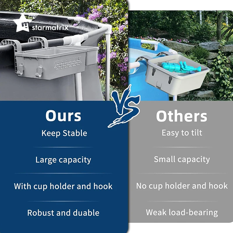StarMatrix outside hanging basket swimming pool storage basket plastic 2 pack above ground pool storage basket cup holder