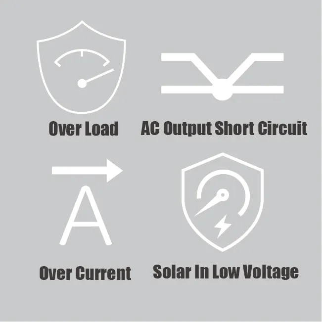 1hp 2hp 3hp 10hp 11KW IP65 со слежением за максимальной точкой мощности монтажная плата 3 фазы работающего на постоянном токе 12 В погружной водяной насос Солнечный