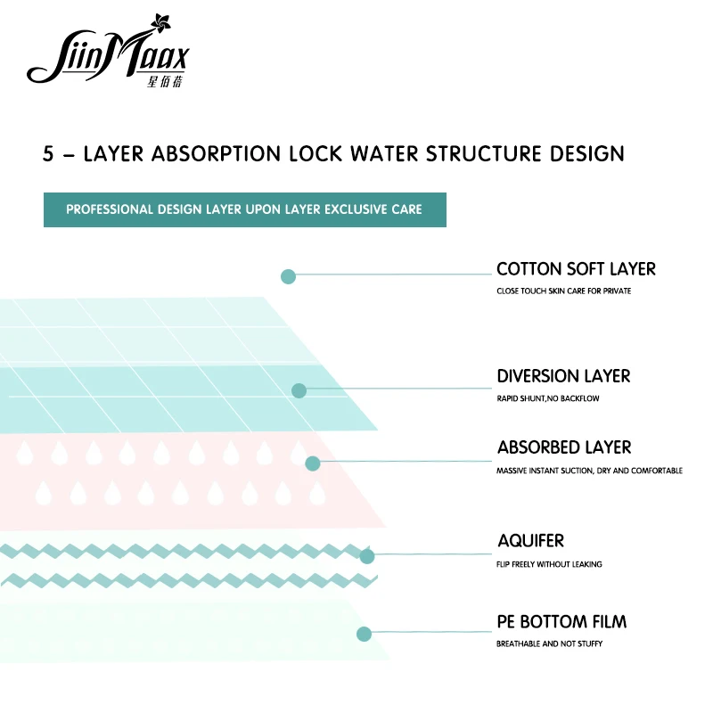 
100% organic cotton adult sanitary pads postpartum maternity large-size and thicken During puerperium sanitary napkin 