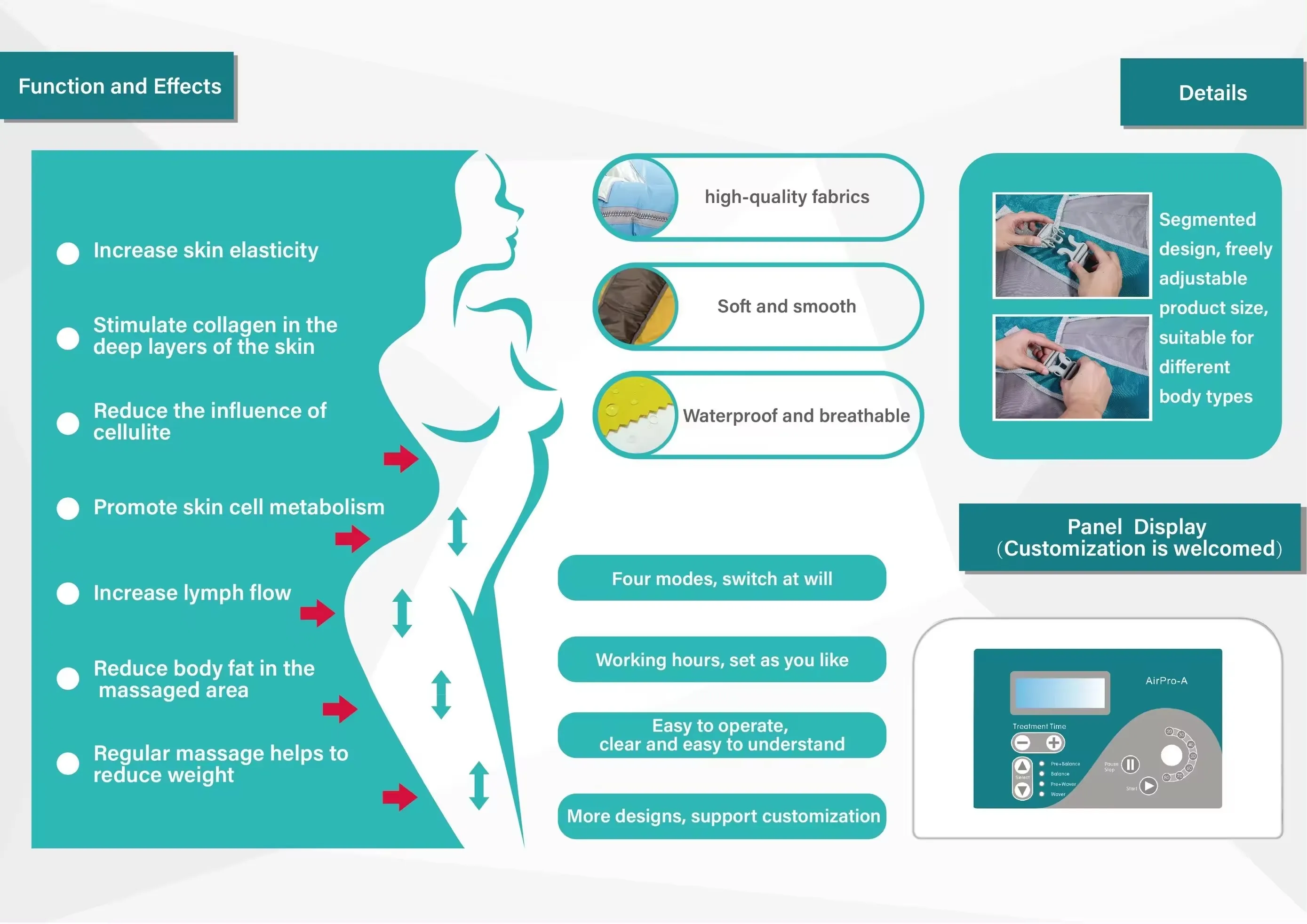 Professional Infrared Air Pressure Massage Lymphatic Drainage Machine/ Vacuum Therapy Machine For Body Slimming