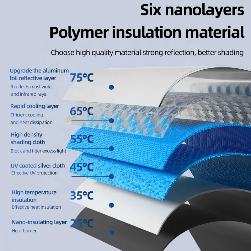 Silver Car Front Shade Window Folding Umbrella Anti UV Rays Heat Reflector Umbrella Foldable Leather Sheath Hot Sale Titanium