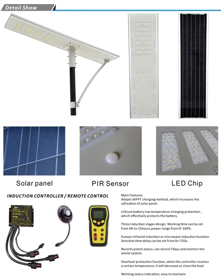Sunmaster Солнечная уличная лампа E40 Cob светодиодные солнечные уличные фонари с