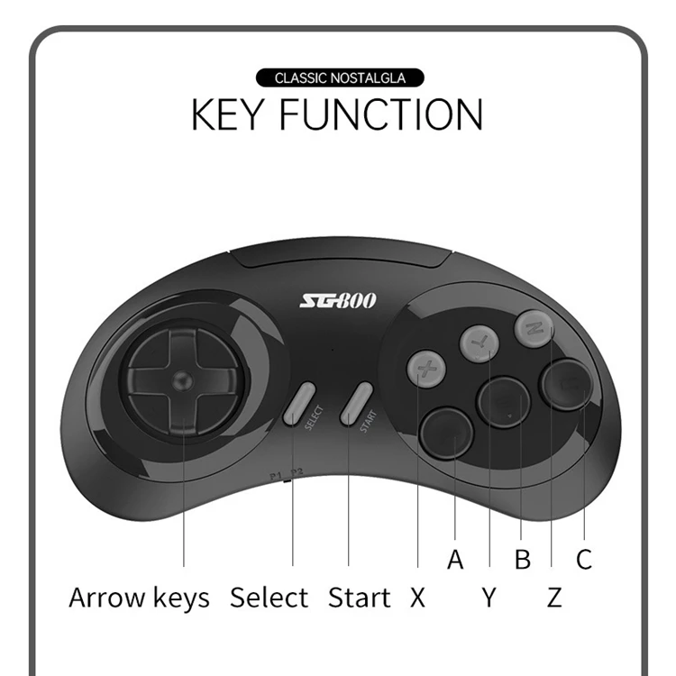 SG800 16Bit 4K Mini Game Stick Retro Video Game Console Classic Gaming Consoles with 688 games For Sega consolas de juegos