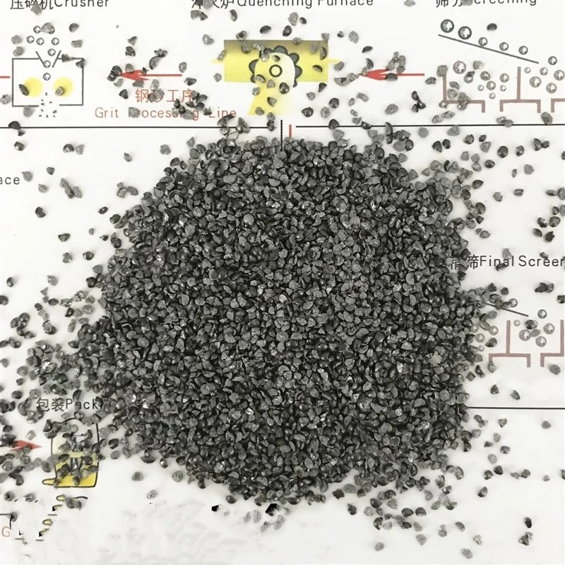 Sand blasting steel grit GP80 shot good abrasive price