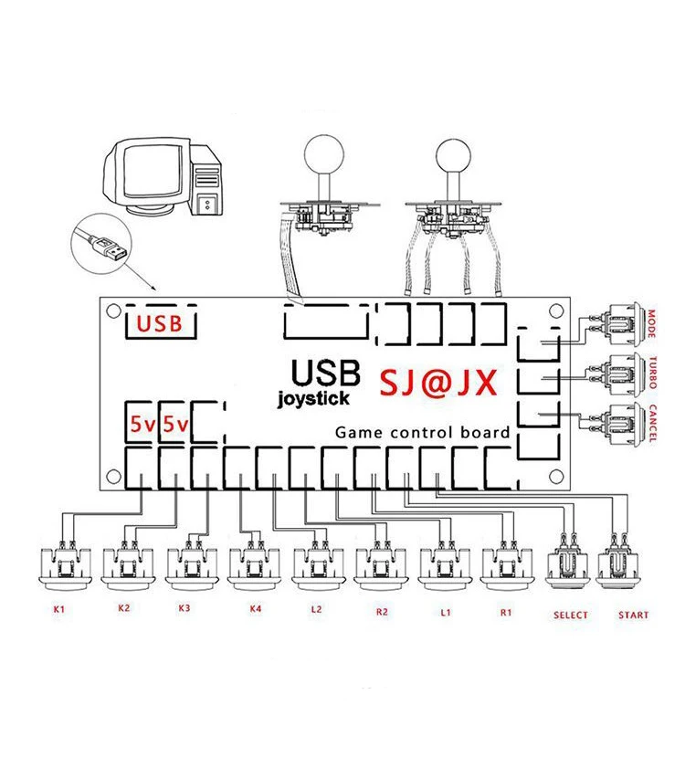 Factory 8Way Sanwa Joystick Zero Delay Push Joystick DIY Arcade Kits For Game Machines
