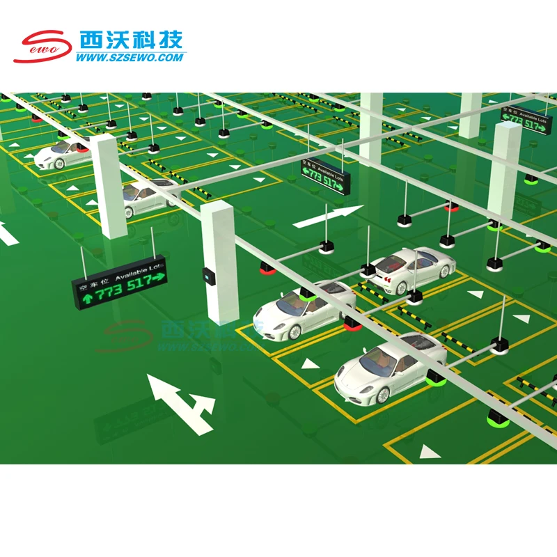SEWO Underground Car Parking Lot Sensor System Ultrasonic Sensor PGS Smart Parking Guidance System