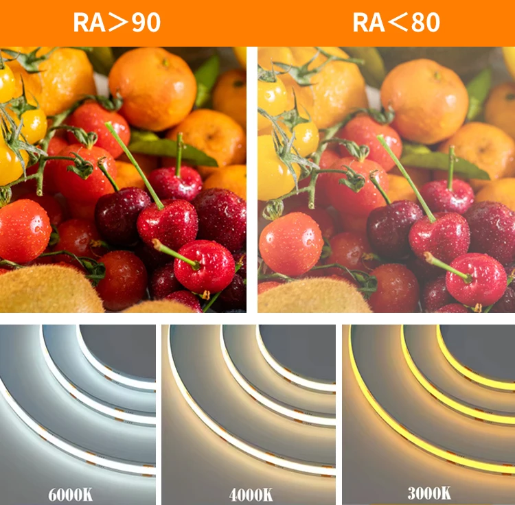 8 мм ультратонкая светодиодная лента 12 В белого цвета RA>90 Светодиодная высокого уровня гибкое соединение для приложения