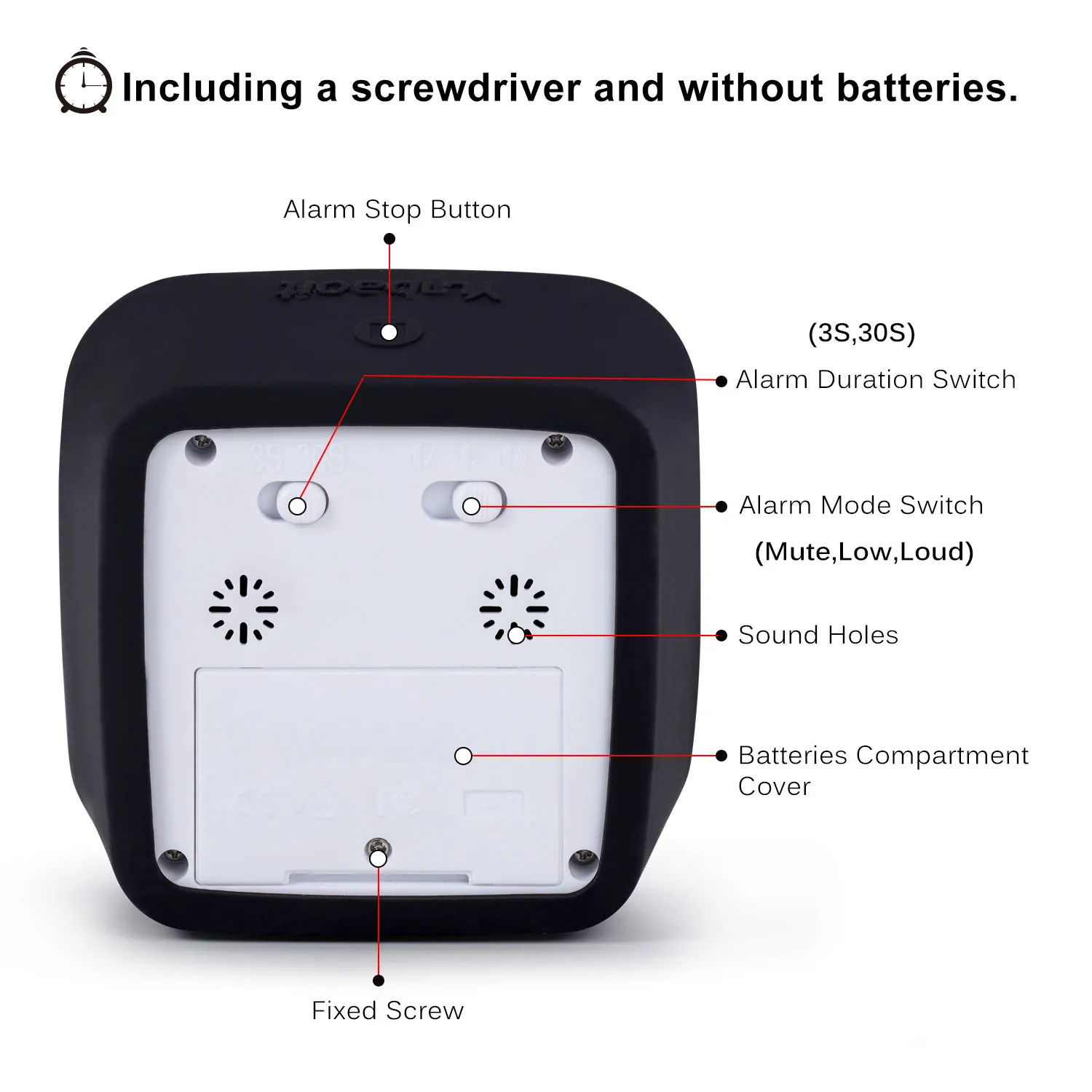 Yunbaoit Upgraded Visual Timer Silent 60-Minute Countdown Timer for Kids and Adults with Low Battery Remind and Optional Alert