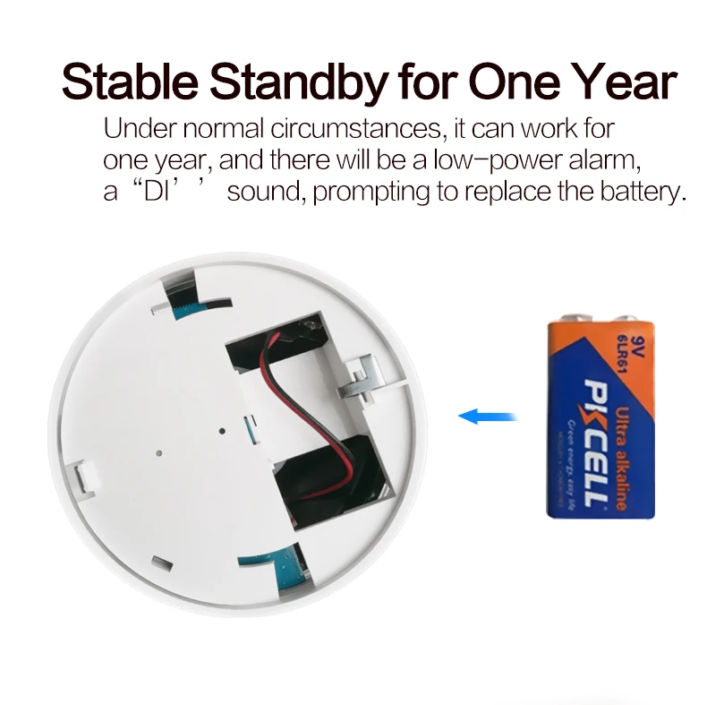 Smart Plastic Cover Fire Alarm System Wireless Sound Siren Tuya Wifi Co Smoke Alarm Detector Manufacturers