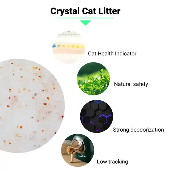 OEM Health Catlitter Factory Wholesale Kitty Sand PH Indicator Dust Free Medical Crystal Silica Gel Cat Litter