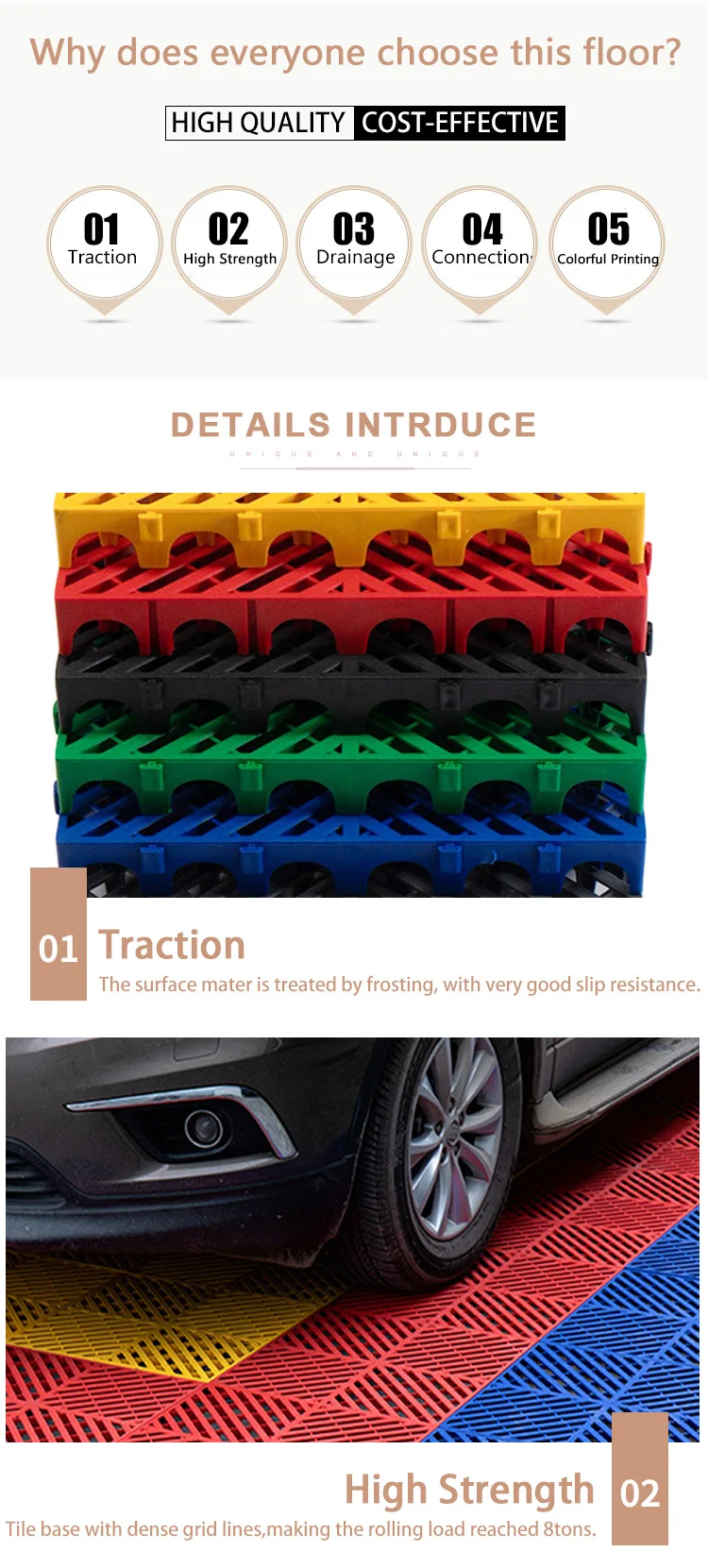 Tile Garage Floors Manufacturers
