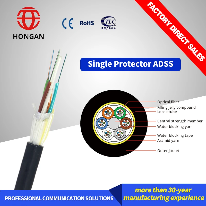 Manufacturer Supply Fiber Optic Cable Adss 4 6 12 24 48 Core Outdoor Fiber Optic Cable