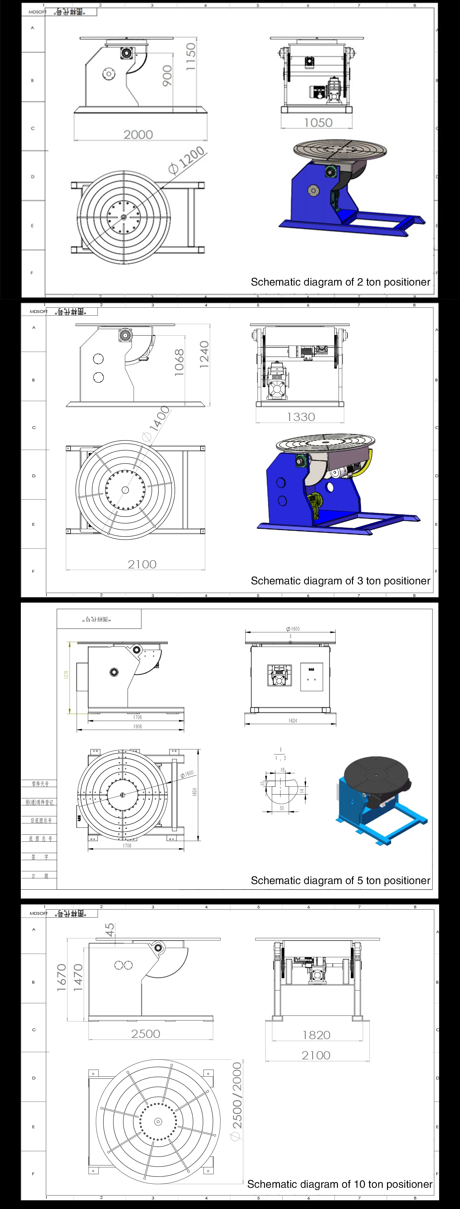 Automatic Heavy Duty Welding Positioner 5ton-200ton Welding Rotary Table Price