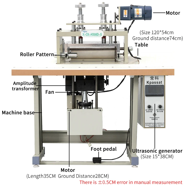 Аппарат для прессования кружева из нетканого материала, ультразвуковой аппарат для сшивания постельных покрытий, масок, сумок, швейная машина для резки