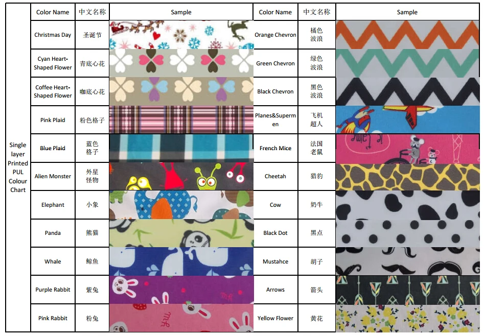 Customize waterproof printed PUL fabric