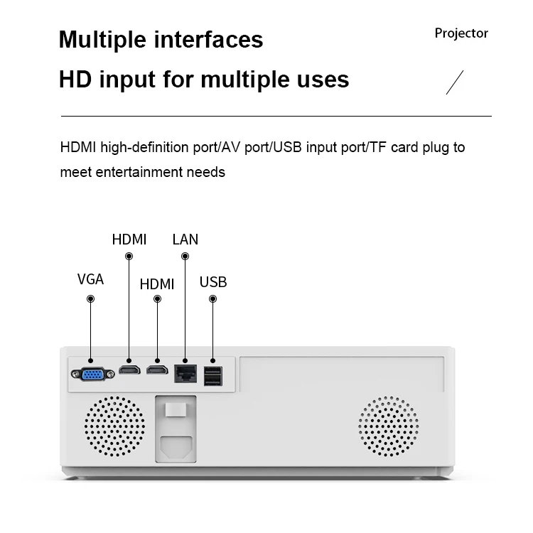 OEM new cheap mini 6000 lumen lcd advertising projector for smartphones android 4k wifi digital projector from china