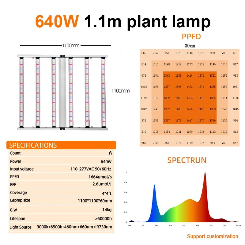 LEDILAND 800w New Full Spectrum LED Grow Light Indoor Plants SAMSUNG Evo lm301h 301b281B 650w IP65 Bloom Free Shipping USA Stock