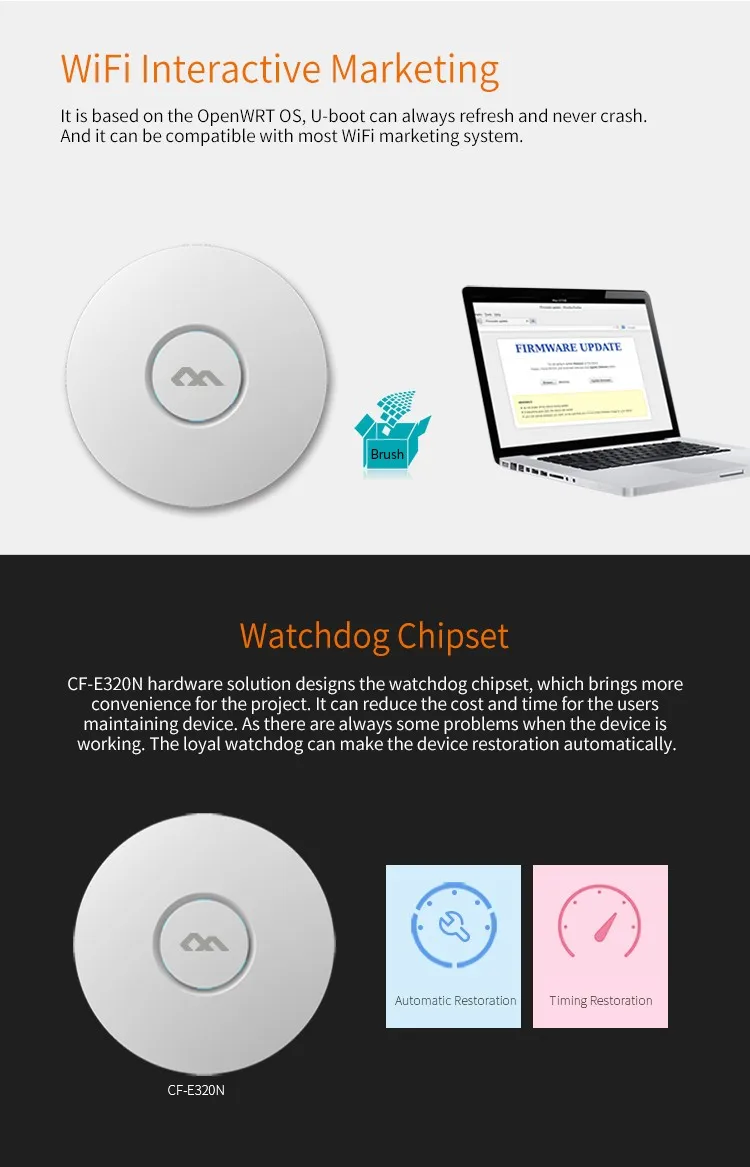 COMFAST Indoor 2.4Ghz Wireless AP CF-E320N V2 Support 65 Concurrent User 300Mbps Wifi Access Point 2