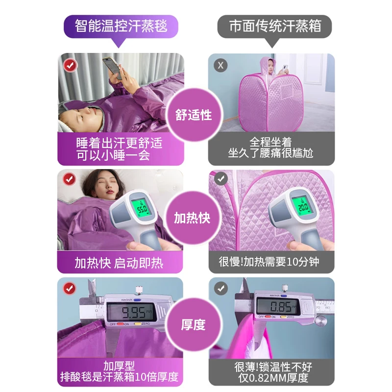 Infrared Sauna Blanket 180 Bian Stones Sauna Blanket Clean Infrared Sauna Blanket Hot Bags