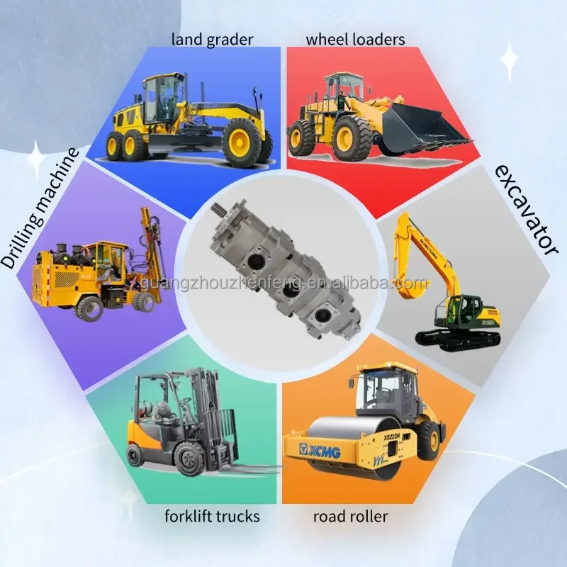 Распродажа поршневой насос для экскаватора D41E D41E6T D41P 705-56-24080 Двойной Гидравлический шестеренный бульдозера d4g ca