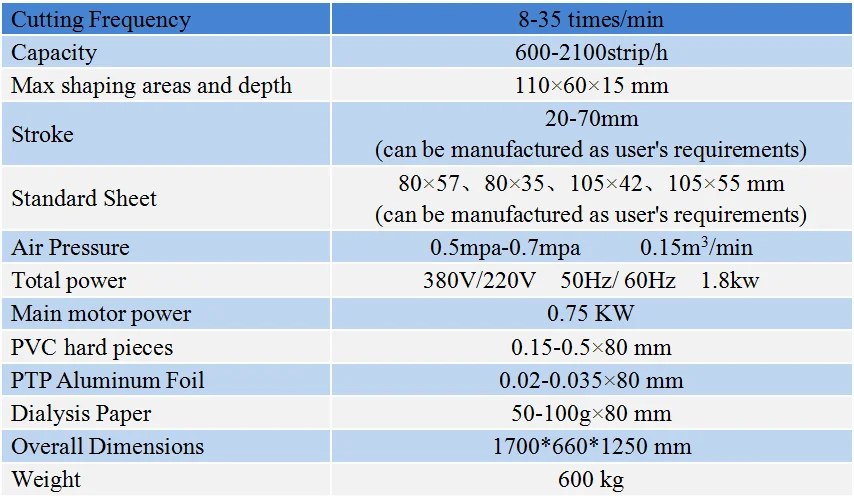Plate Type Blister Packing Machine Pharmaceutical automatic Strip Sealing Alu PVC Forming Blister Packaging Machine