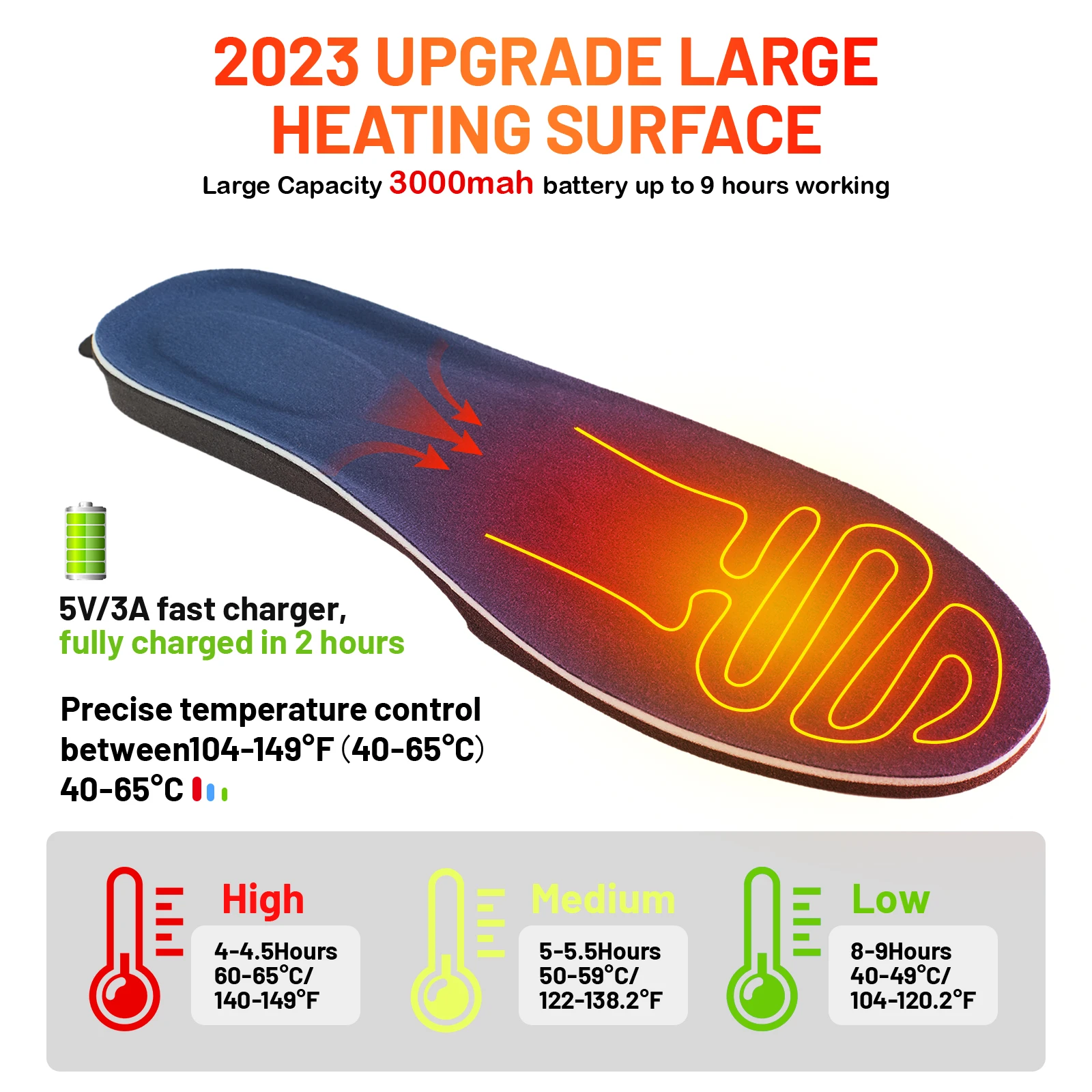 Heated Insoles With 3000mAh Li-ion Battery Insole Can Be Cut To Size Washable Foot Warmer Shoe