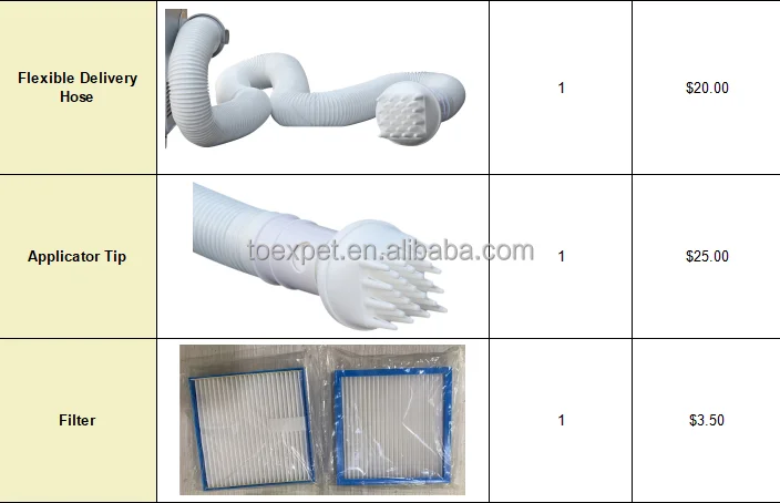 Fast Head Heir Lice Treatment Devices Lice Machine Trade Lice-machine