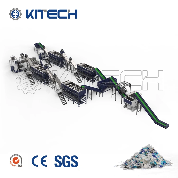 Полиэтиленовая пленка LDPE LLDPE HDPE PP, плетеные мешки, линии переработки бутылок
