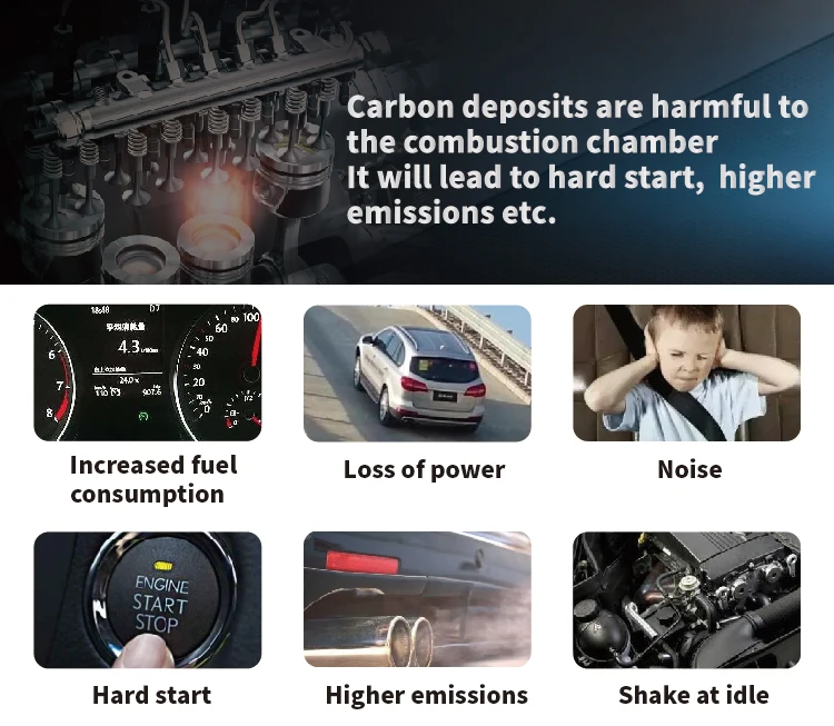 1L Quick-Drying Chassis Adhesive Anti-Rust and Sound Insulation for Automotive Lubricant