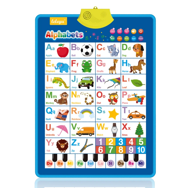 English Wall Chart Alphabet Piano Learning Game Kids Interactive Music Blanket Toy