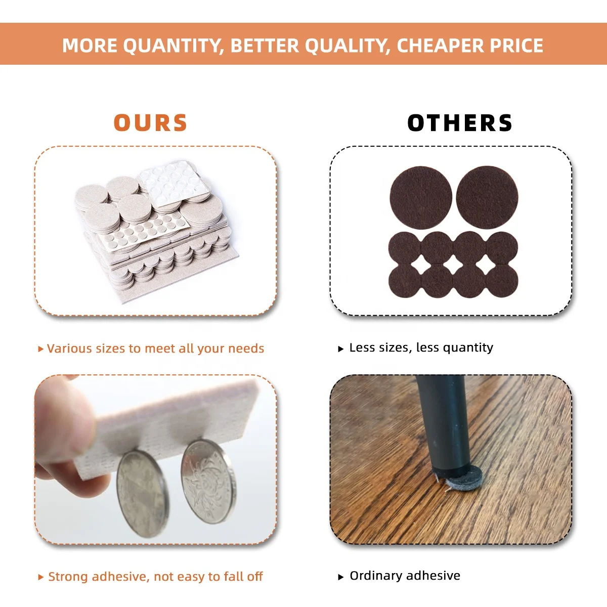 Customized Assoeted Adhesive Felt Furniture Foot Pads Anti Scratch Floor Protector Felt Glides