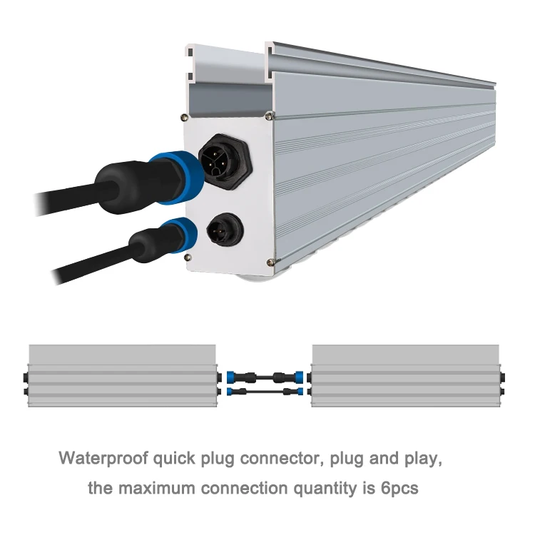 Koray 300W 600W 800W 1000w replace HPS lamp optic toplight indoor greenhouse led grow light