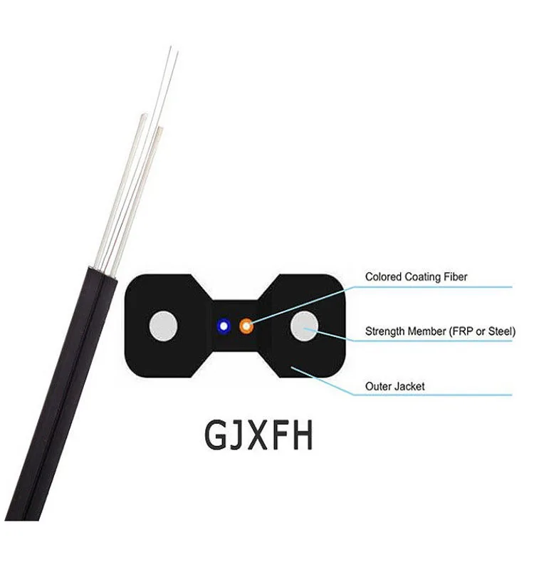 Factory Price GJXH SM 2 12 core FRP Indoor Fiber Optic Drop Cable FTTH