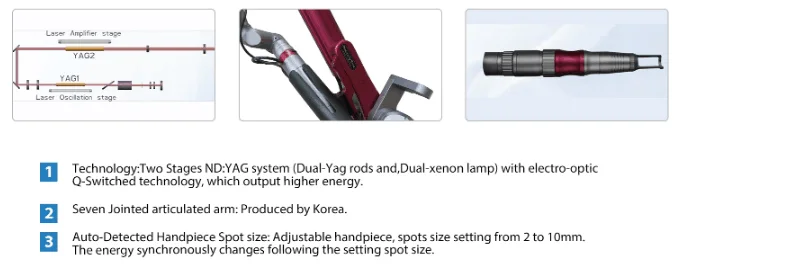 Tattoo removal equipment Q-switched laser Picosecond pigments removal factory price