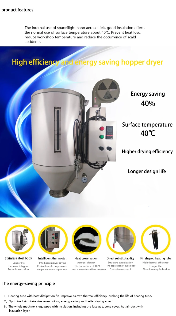 4000kg 60kw Nice And Cheap Energy Saving Euro Type Hopper Dryer For Plastic Raw Material