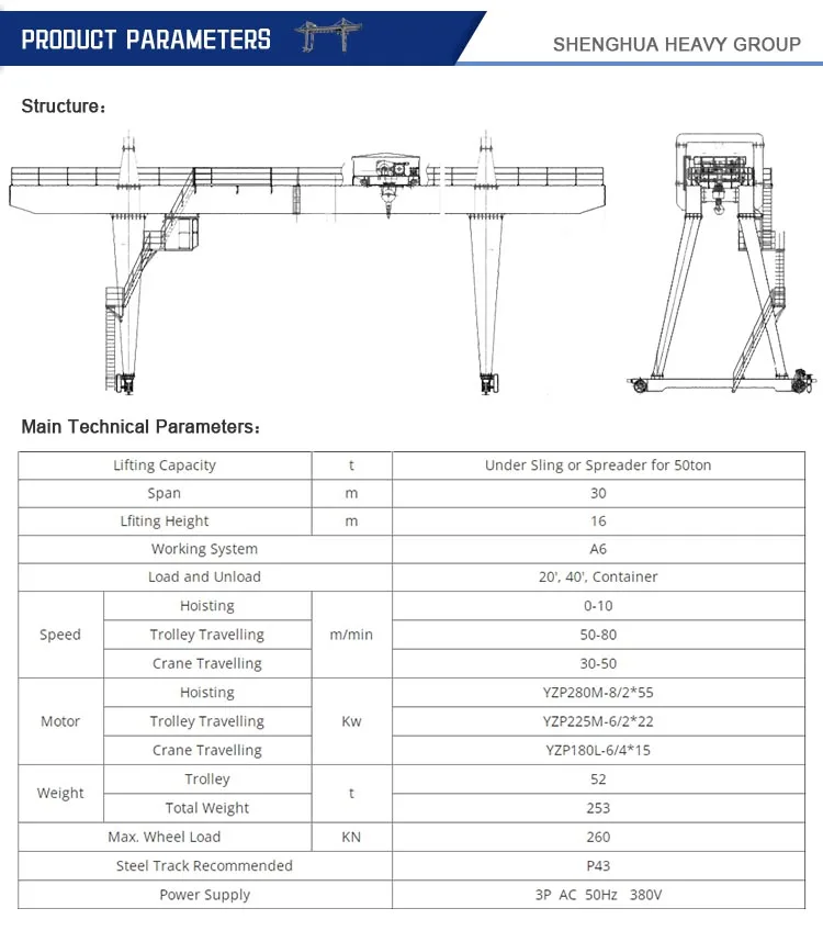 Gantry Crane 20 Ton gantry crane manufacturer container gantry crane price