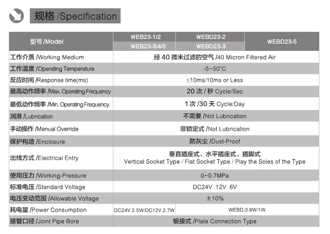 
LIDING Brand WEB Series15mm SY series low power high flow dc24v mini micro actuator solenoid valves 
