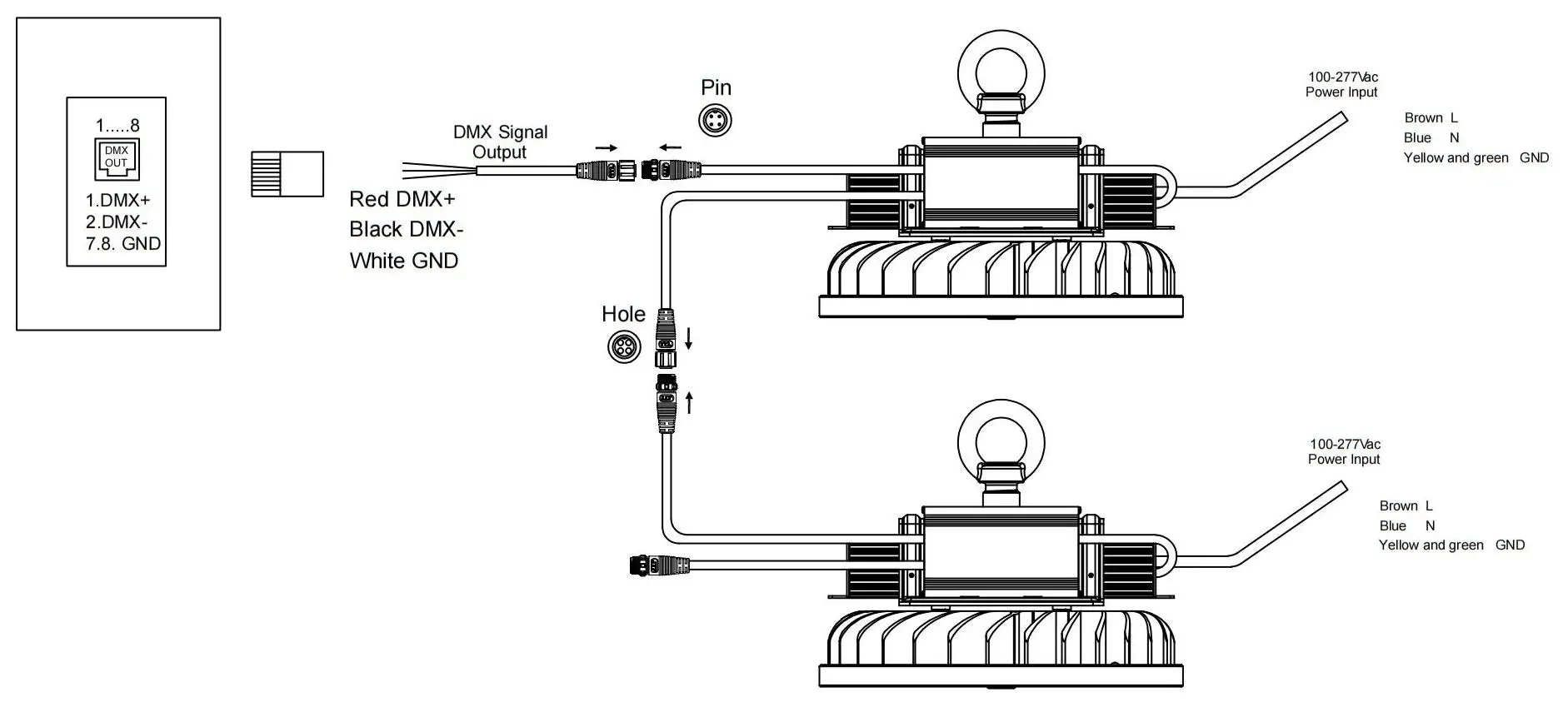 Светильники для складских помещений