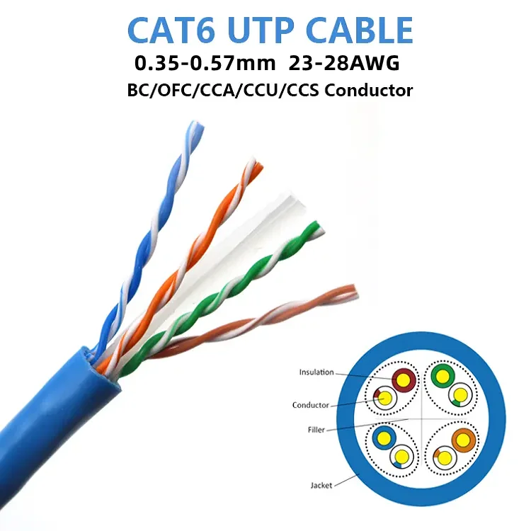 High-speed Cat6 lan cable cat 6 ethernet cable CCA  305m 1000ft utp indoor cat6 network cable