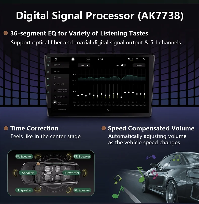 Trading Company Car split-screen surround sound GPS Navigation Car DVD Player 7870 Universal 2K Touch screen