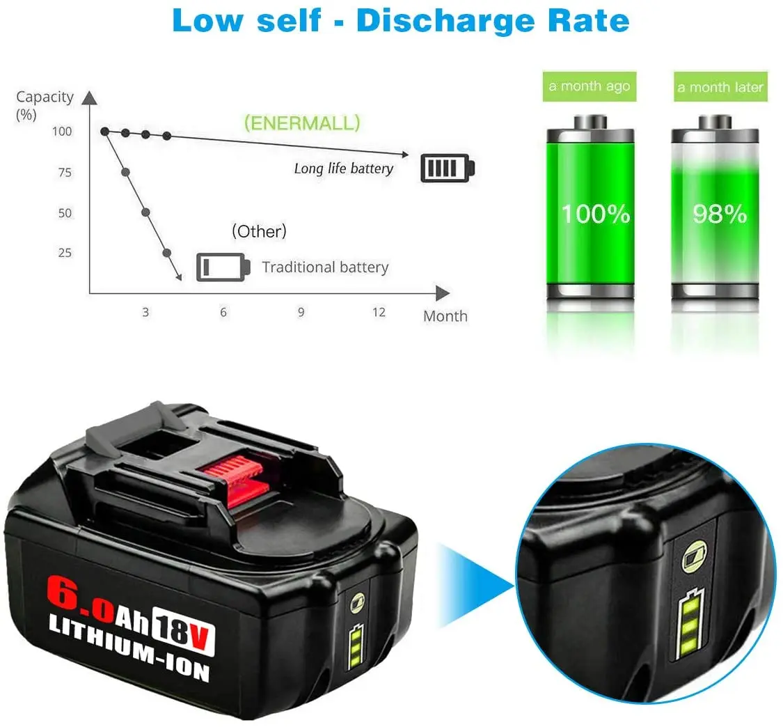 18v Power Drills Lithium Ion Batteries Pack Replacement for Makita 6AH