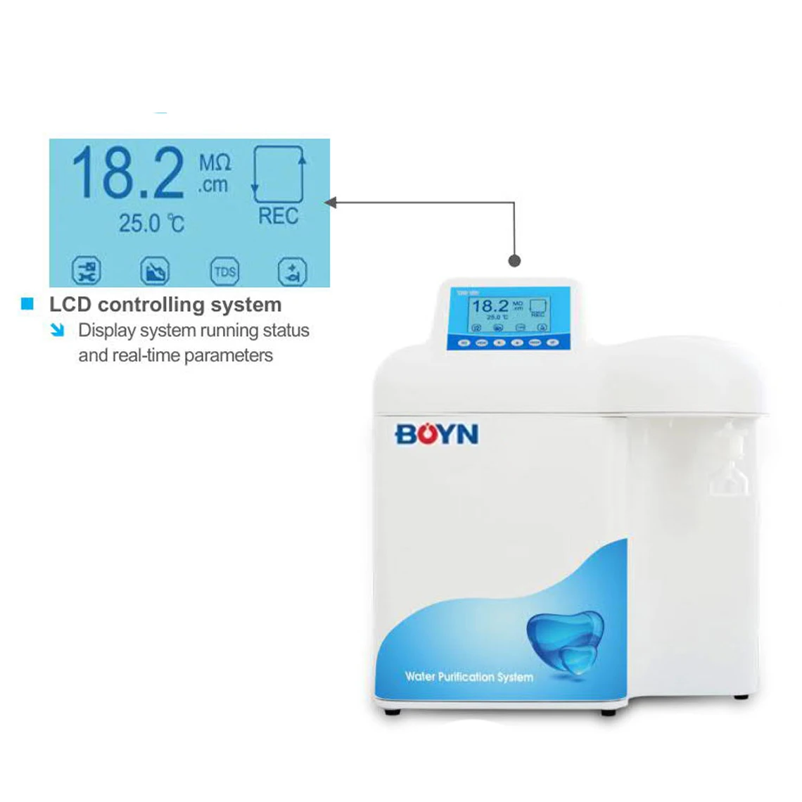 LabpureD-S Series Ultrapure water system with 24L/h