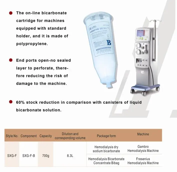 Dialysis dry A B powder for Hemodialysis