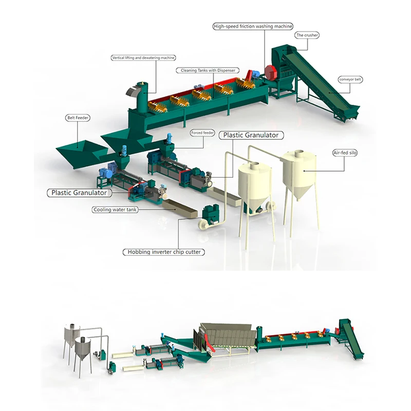 PET Plastic Bottles Label Removing crushing washing drying Recycling Washing Line for PET