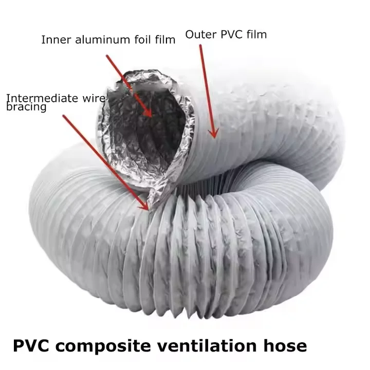 Industrial Design HVAC Ventilation Tools PVC Aluminum Combi Non-Insulated Flexible round Duct Fresh Air System